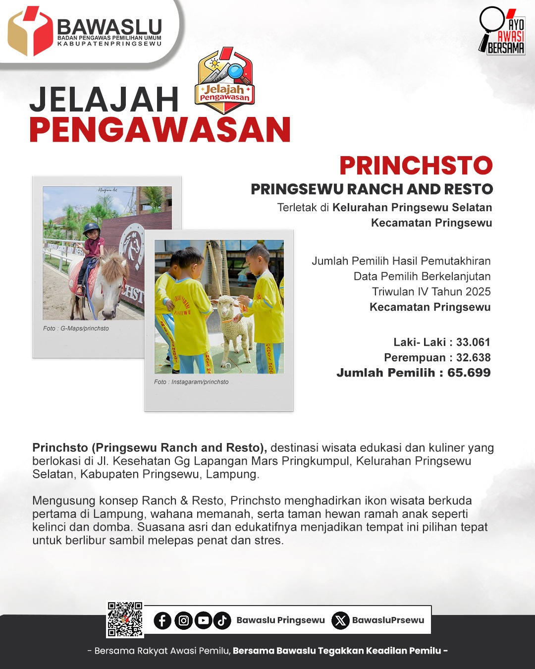 Jelajah Pengawasan Bawaslu Pringsewu : Princhsto, Destinasi Wisata Edukasi dan Kuliner