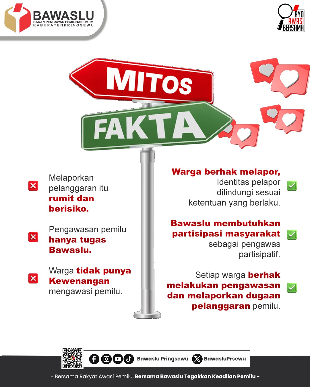 MITOS atau FAKTA? Kenali Lebih Dekat Pengawasan Partisipatif