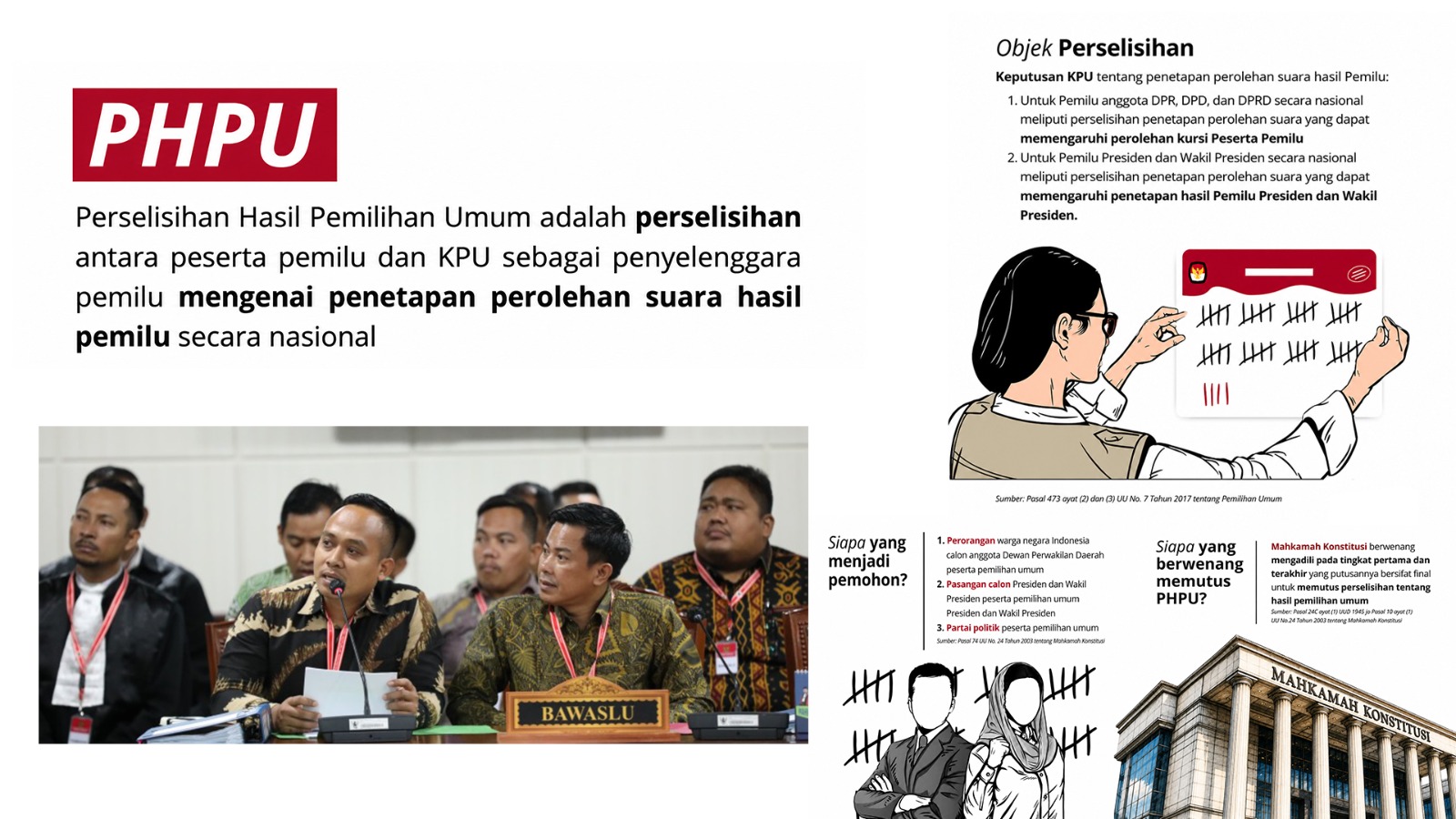 Mengenal Perselisihan Hasil Pemilihan Umum (PHPU)