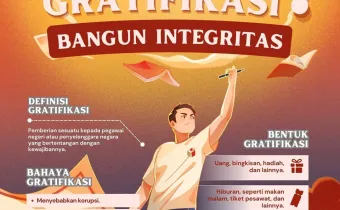 Tolak Gratifikasi Bangun Integritas