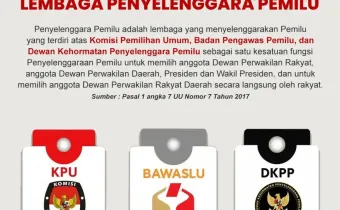 Mengenal Lebih Dekat Penyelenggara Pemilu