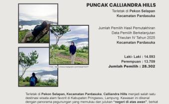 Jelajah Pengawasan Kenalkan Pesona Calliandra Hills Selapan Pringsewu