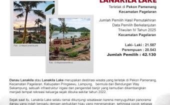 Danau Lanakila atau Lanakila Lake, sebuah destinasi wisata alam yang terletak di Pekon Pamenang, Kecamatan Pagelaran, Kabupaten Pringsewu, Lampung