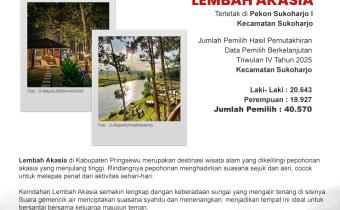 Lembah Akasia merupakan destinasi wisata alam yang dikelilingi pepohonan akasia yang menjulang tinggi. 