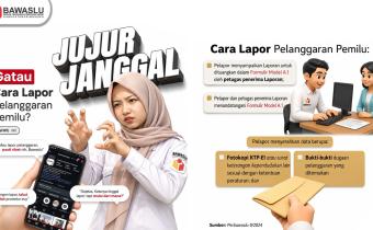 Gatau Cara Lapor Pelanggaran Pemilu? Berikut WasMin Jelaskan