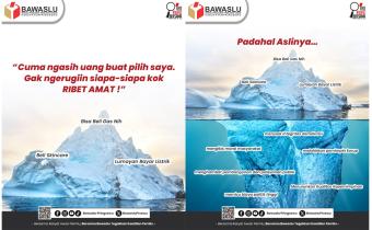 Jangan Anggap Biasa: Politik Uang Merusak Demokrasi dari Akar
