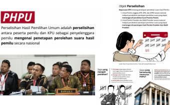 Mengenal Perselisihan Hasil Pemilihan Umum (PHPU)