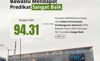Bawaslu Raih Predikat Sangat Baik pada Penilaian IPPN 2025 dengan Nilai 94,31