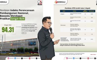Bawaslu Raih Predikat Sangat Baik pada Penilaian IPPN 2025, Adam Malik Sampaikan Apresiasi