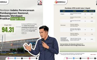 Bawaslu Raih Predikat Sangat Baik pada Penilaian IPPN 2025, Mediansyah Resaputra Sampaikan Apresiasi