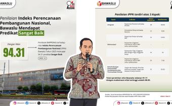 Bawaslu Raih Predikat Sangat Baik pada Penilaian IPPN 2025, Suprondi Sampaikan Apresiasi