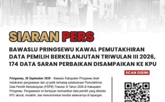 Bawaslu Pringsewu Kawal Pemutakhiran Data Pemilih Berkelanjutan Triwulan III 2026, 174 Data Saran Perbaikan Disampaikan kepada KPU